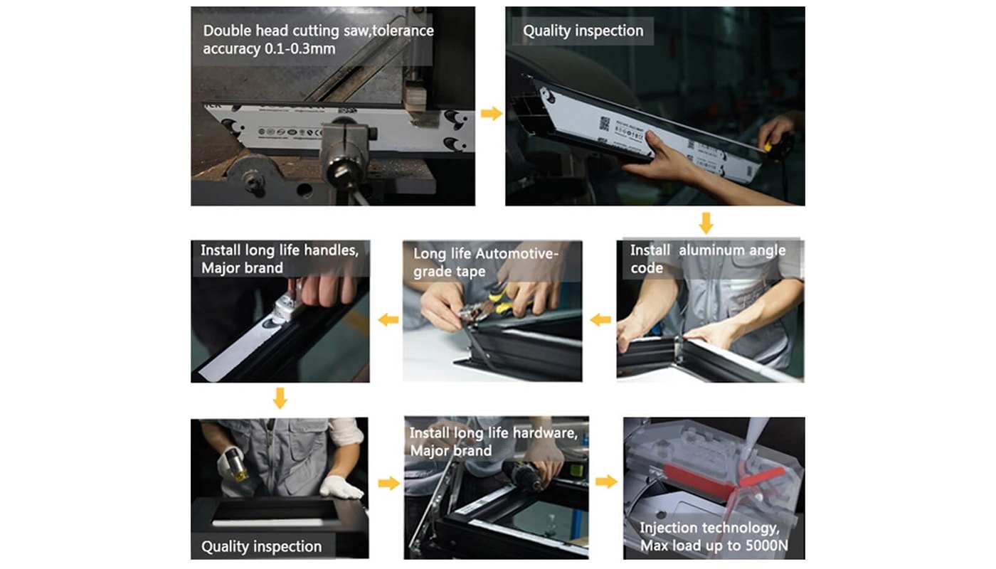 Folding Windows Process