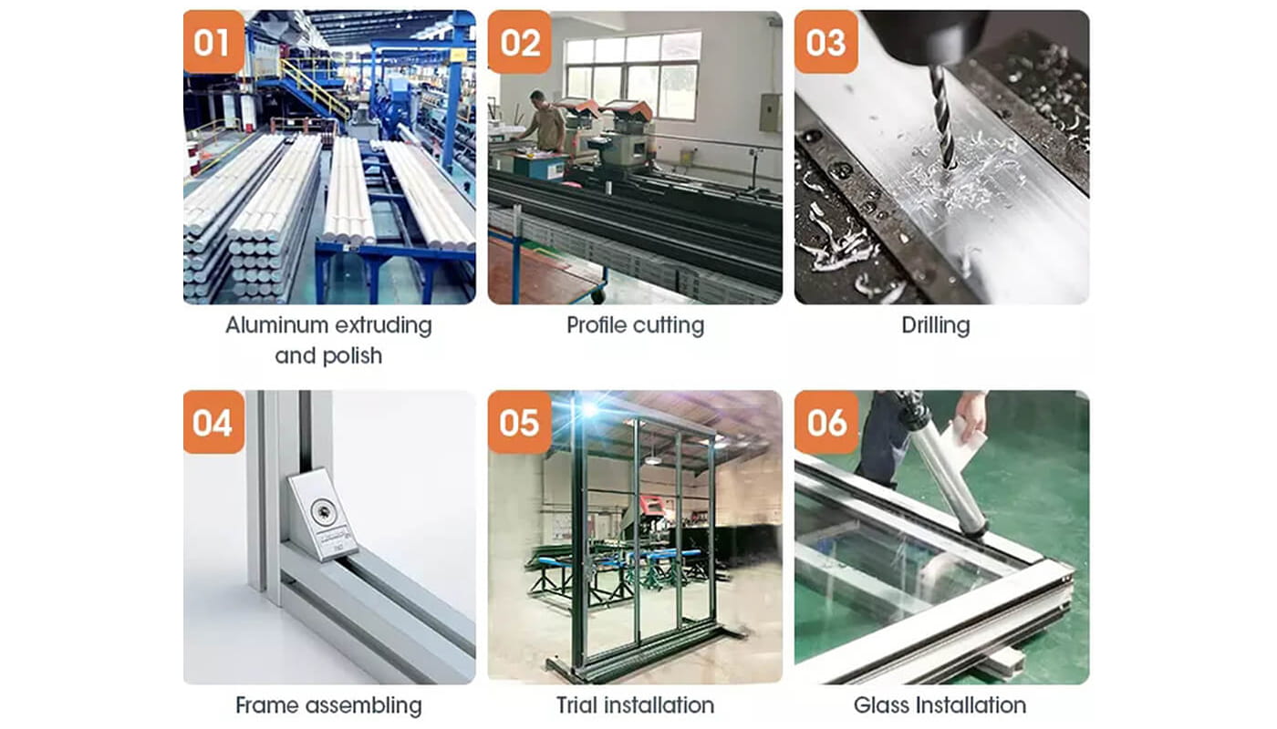 Sliding Windows Production Process