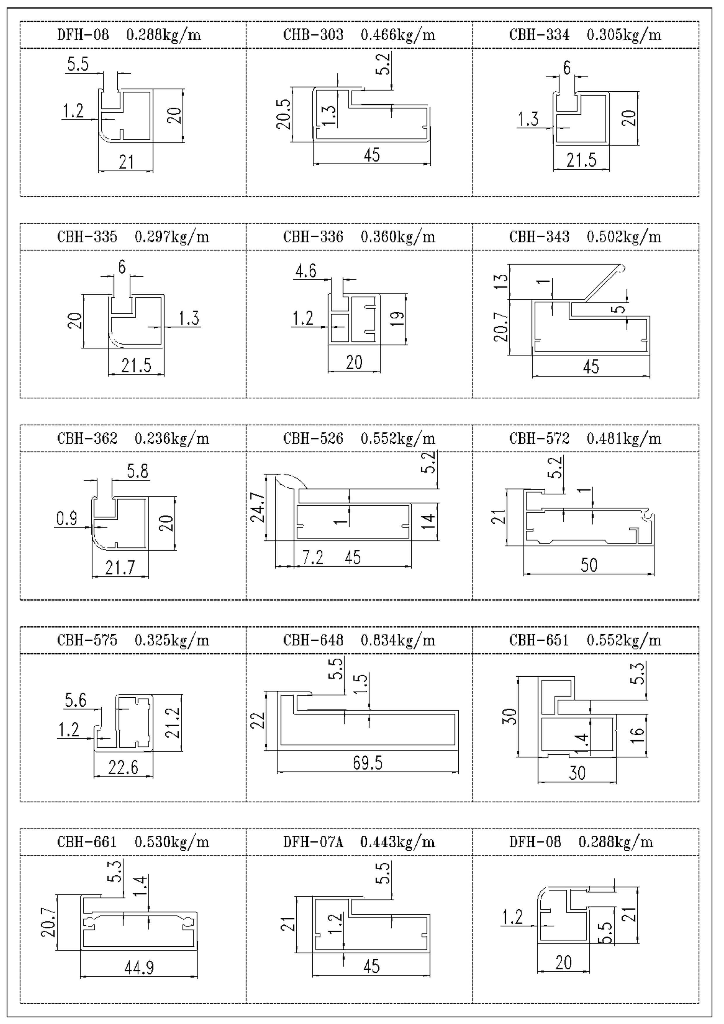 Configurations & Dimensions