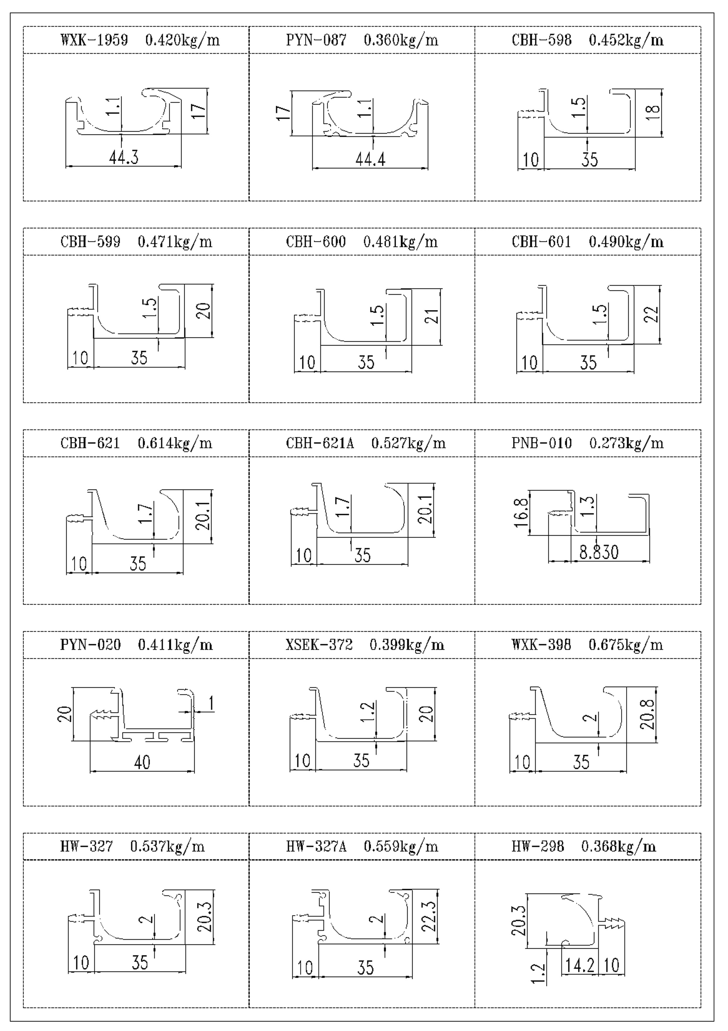 Aluminium Handle Profile Dimensions