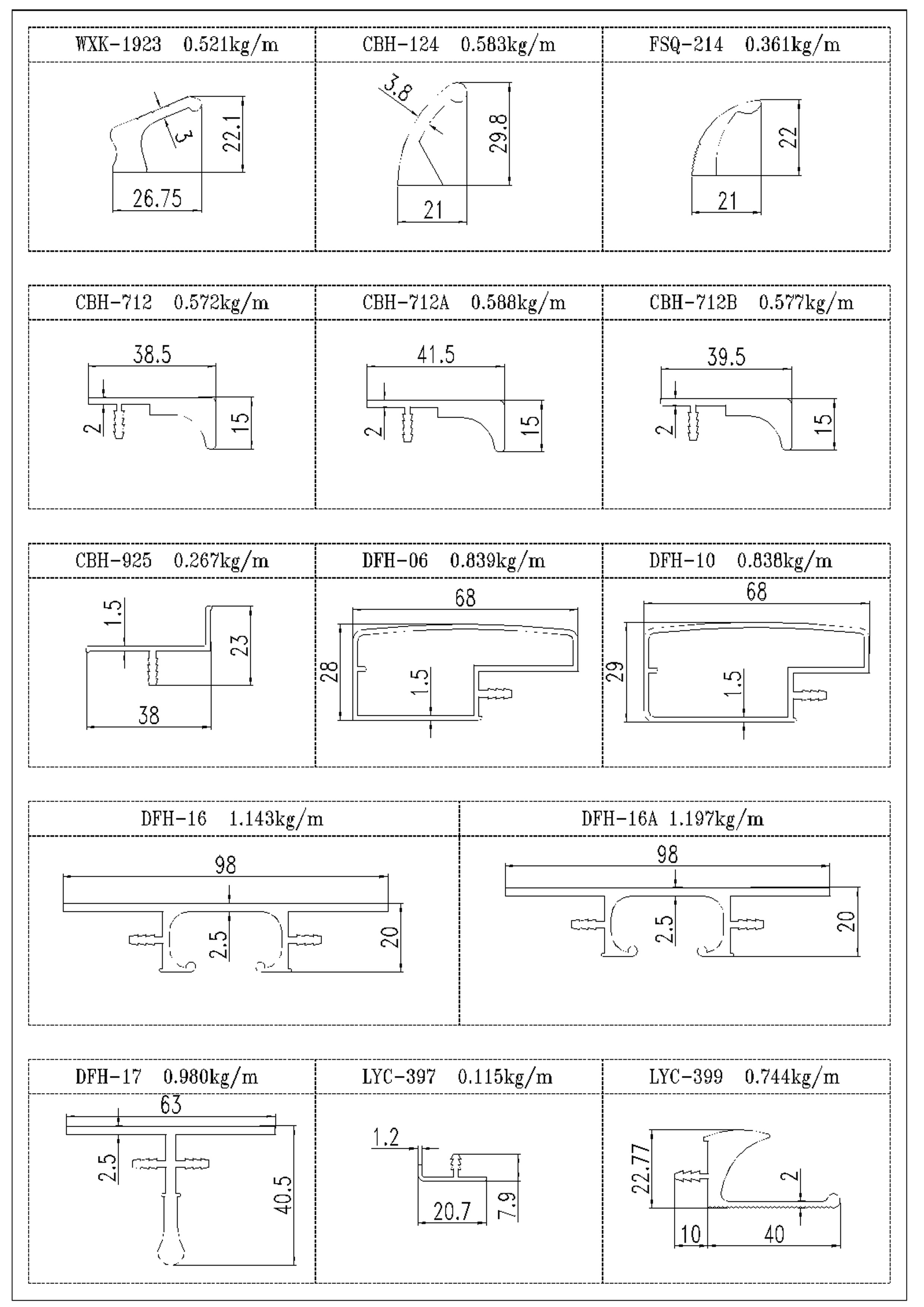 Configurations & Dimensions